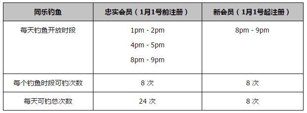 今晚我们所有人原本都应该做得更好。